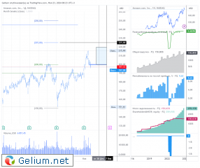 AMZN.png