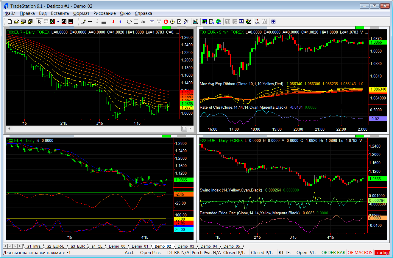 tradestation 9.5 custom session